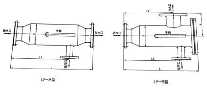 反衝洗泥沙過濾器